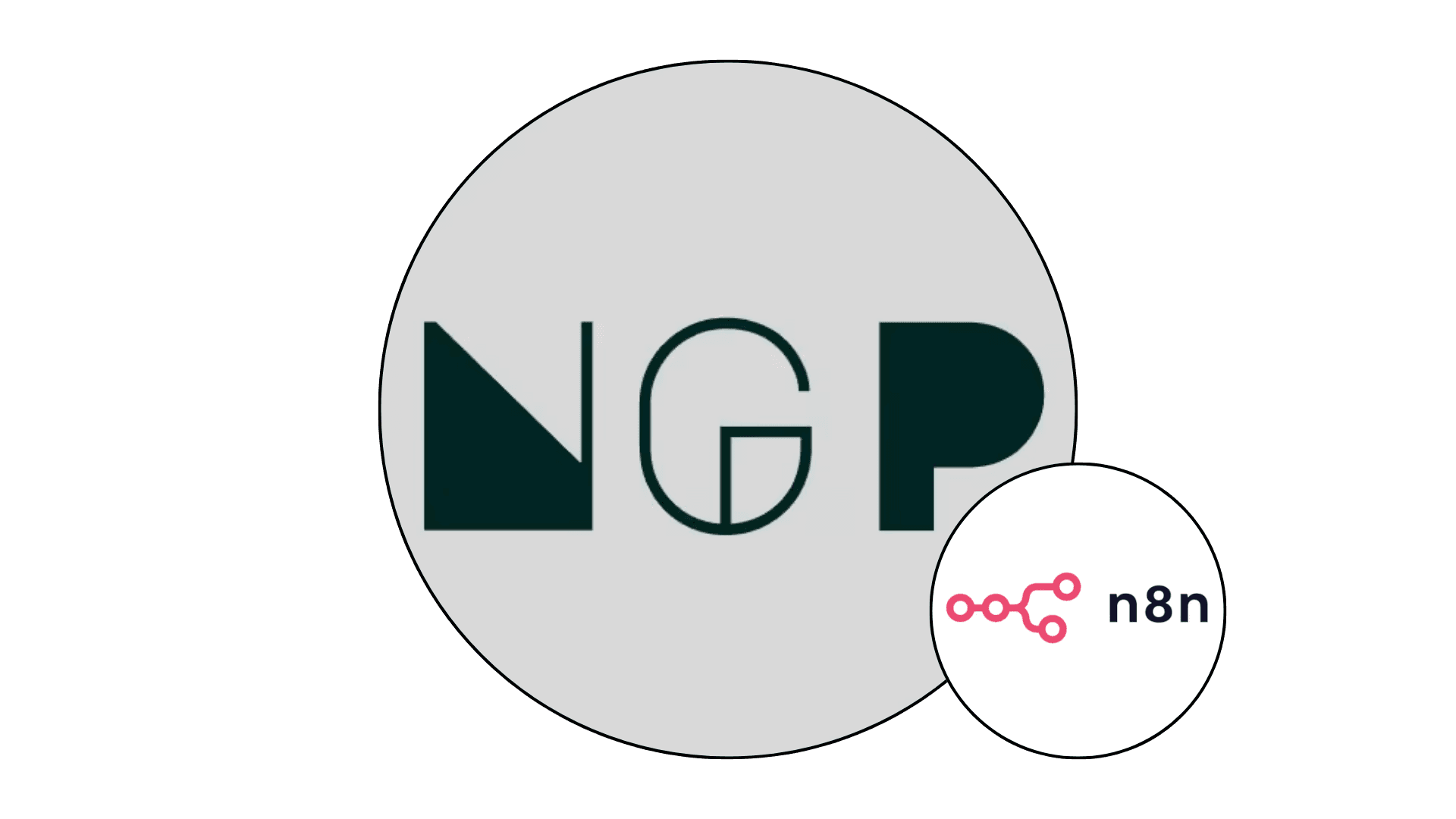 AI-Powered Blog Automation Workflow for Next Generation Pakistan